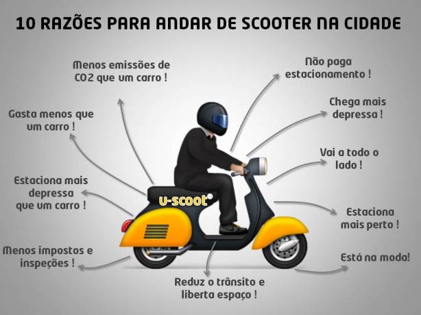 10 razões para andar de scooter na cidade